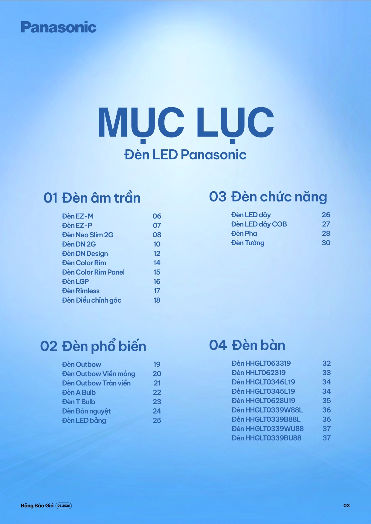 bảng giá đèn Panasonic mới nhất 